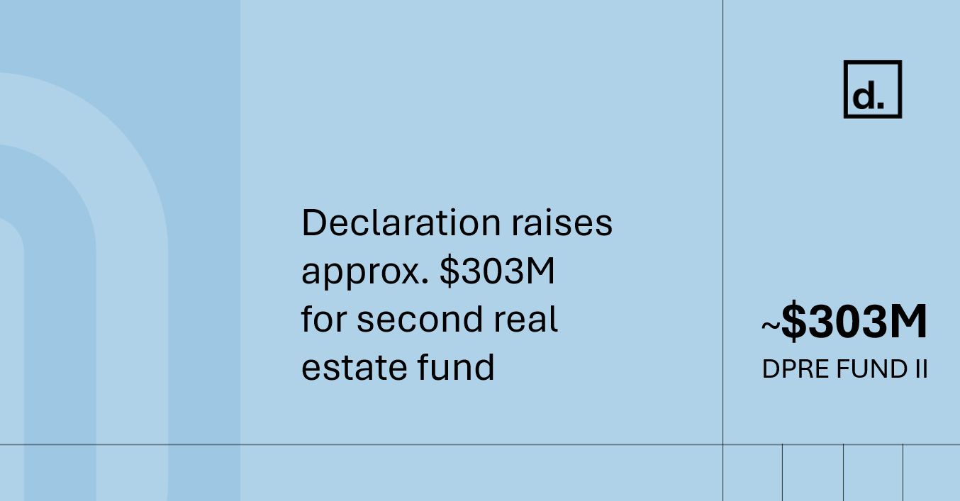 https://www.declarationpartners.com/wp-content/uploads/2025/10/DPRE-Fund-II-final-closing-303M-tombstone-1.png